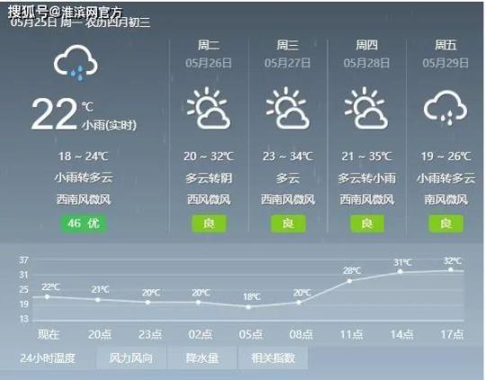 武乡县的气候特点