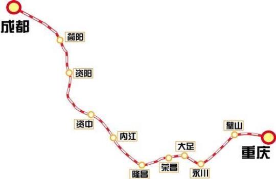 想知道陇南到重庆的距离,车程最快要几个小时?途经哪几个城市？