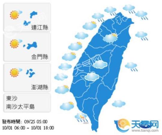 台湾气温变化（近年来台湾气候趋势分析）