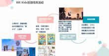 世博会博物馆6