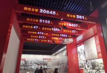 中国人民抗日战争纪念馆25