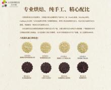 米开朗冰淇淋博物馆8