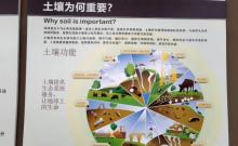 广东省土壤科学博物馆6
