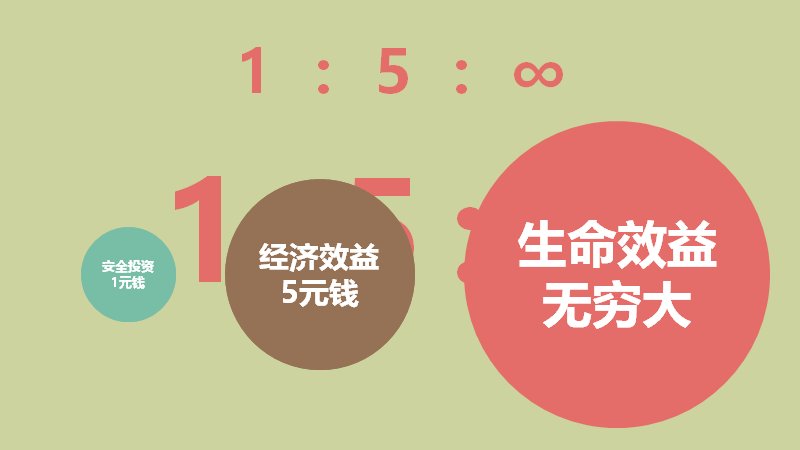 第 9 页缩略图