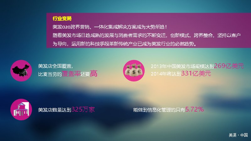 第 2 页缩略图