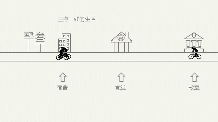 第 5 页缩略图