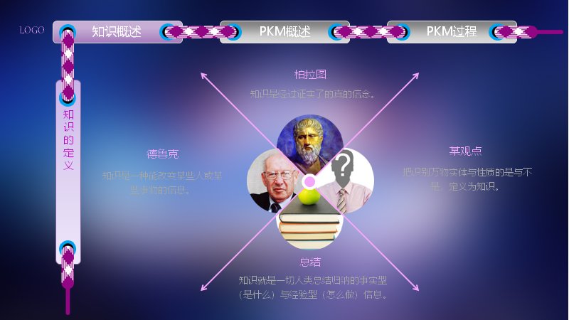 第 4 页缩略图