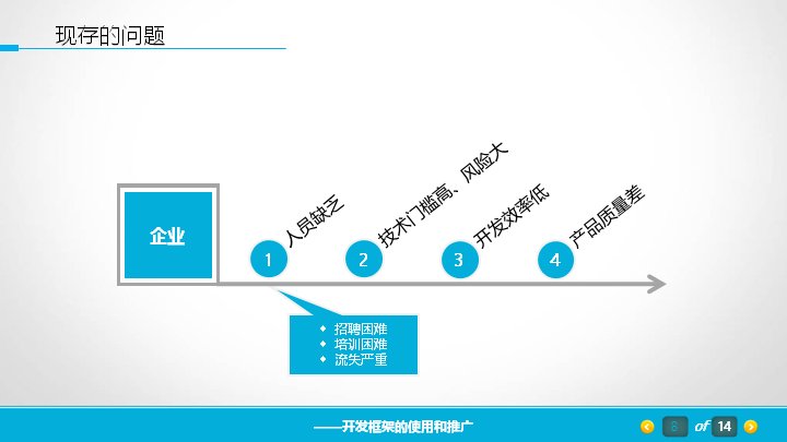 第 11 页缩略图