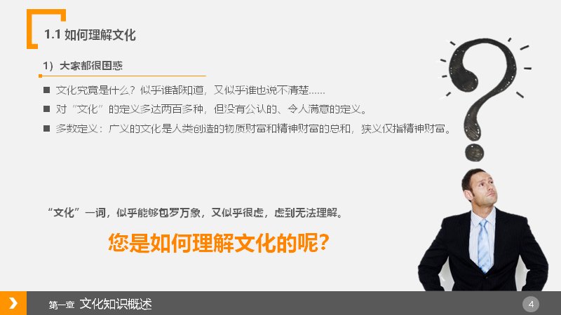 第 4 页缩略图