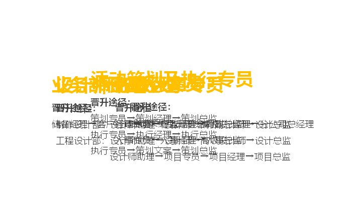 第 12 页缩略图