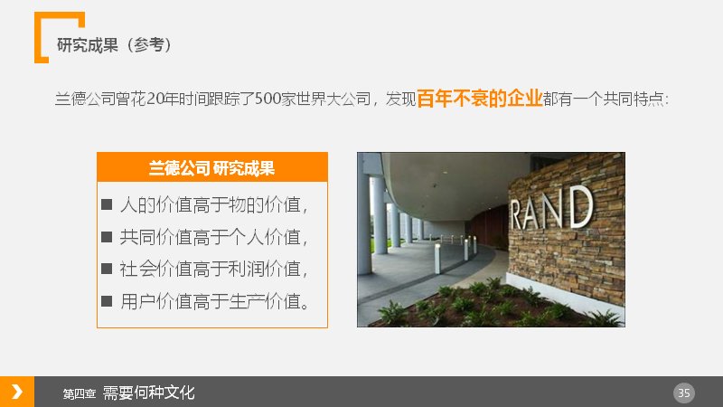 第 35 页缩略图