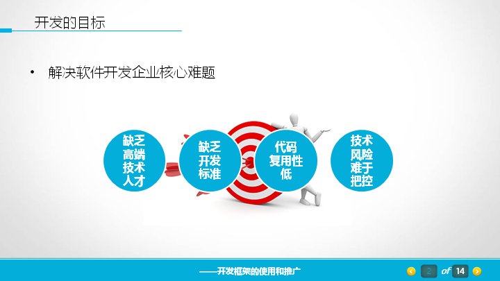 第 4 页缩略图