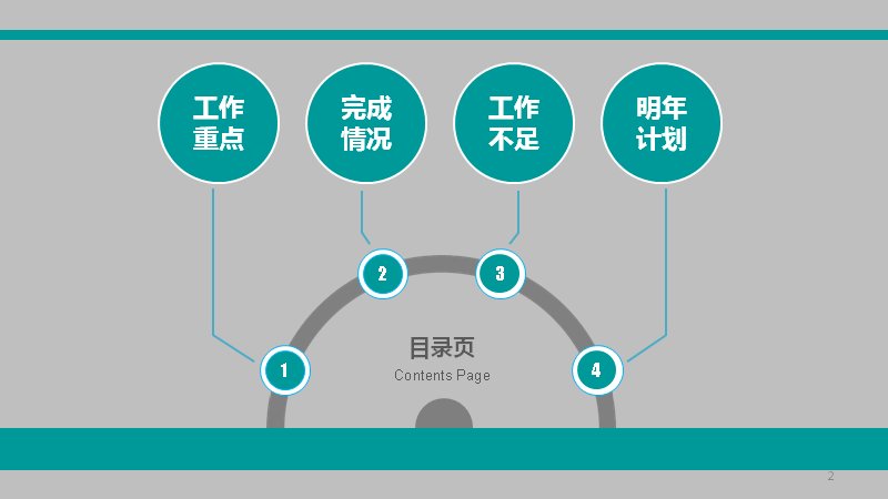 第 2 页缩略图