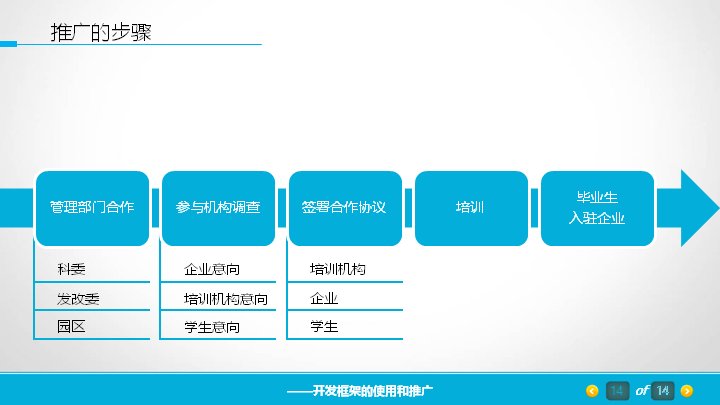 第 21 页缩略图