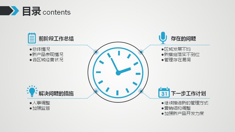 第 3 页缩略图