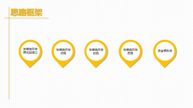第 12 页缩略图