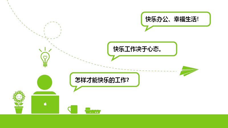 第 2 页缩略图