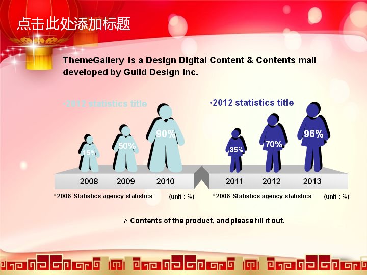 第 5 页缩略图