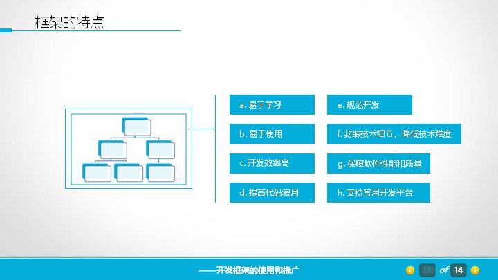 第 15 页缩略图