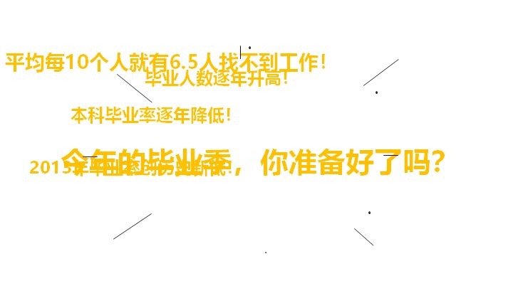 第 2 页缩略图