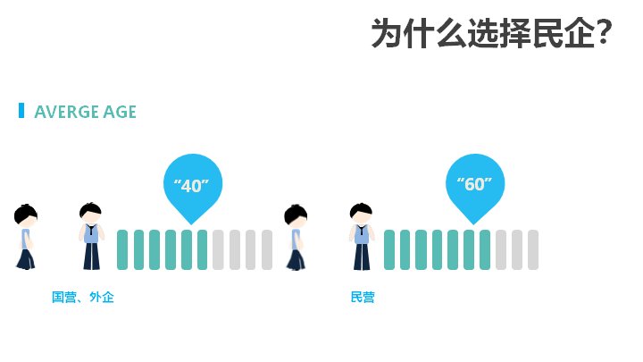 第 3 页缩略图