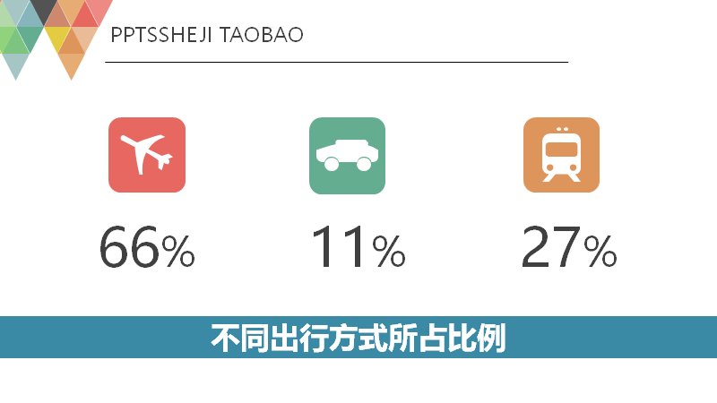 第 5 页缩略图