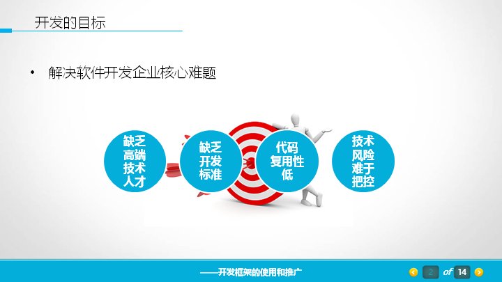 第 4 页缩略图