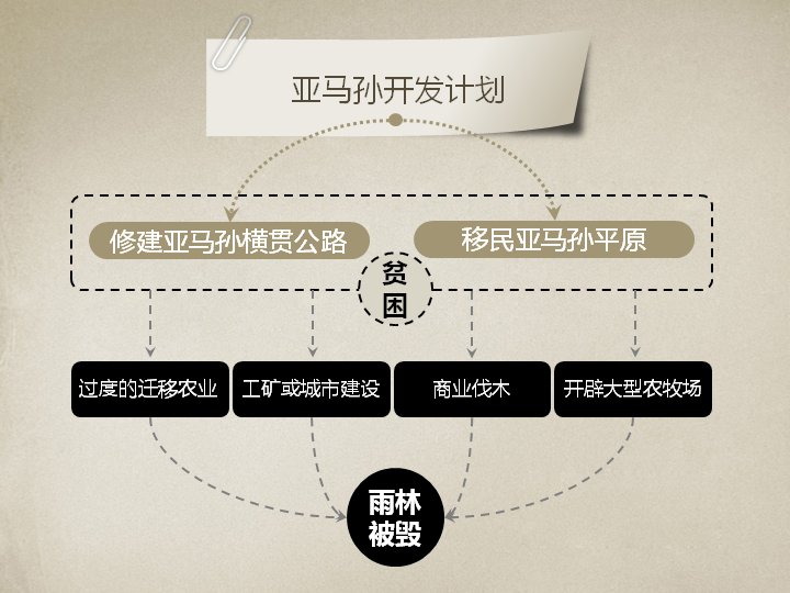 第 25 页缩略图