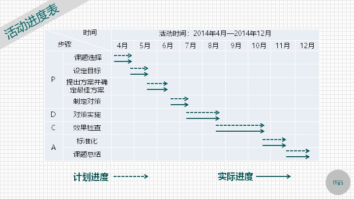 第 10 页缩略图