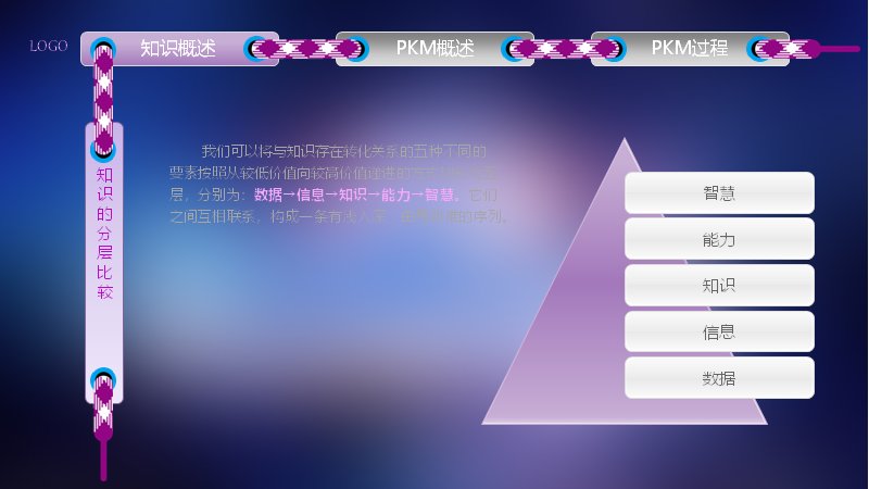 第 9 页缩略图