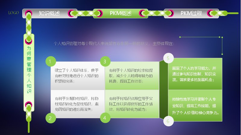 第 20 页缩略图
