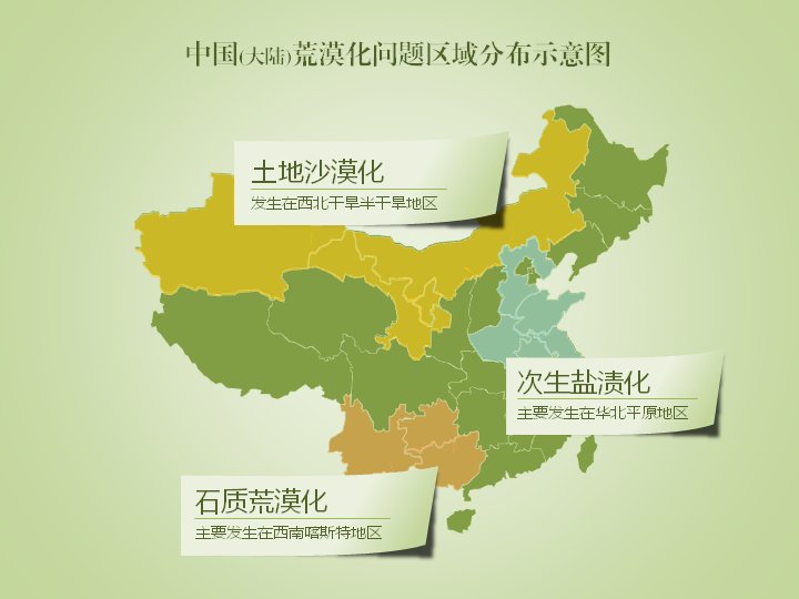 第 5 页缩略图