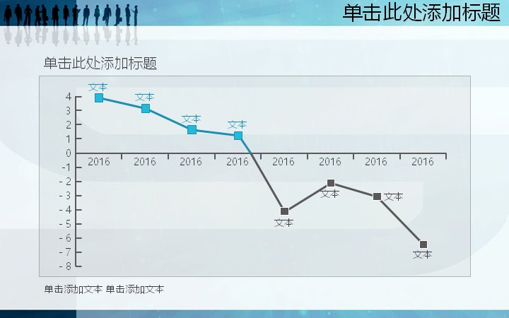 第 7 页缩略图