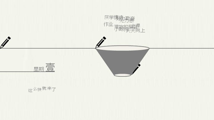第 3 页缩略图