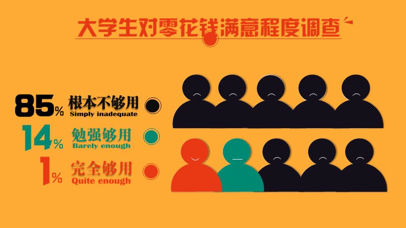 第 3 页缩略图