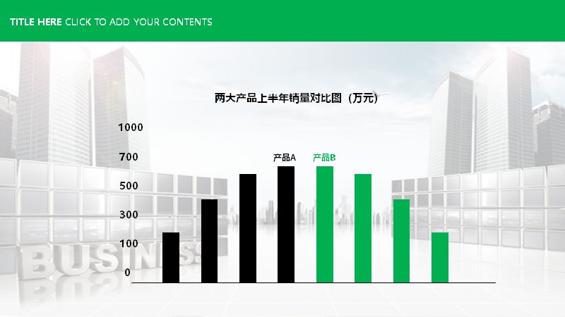 第 6 页缩略图