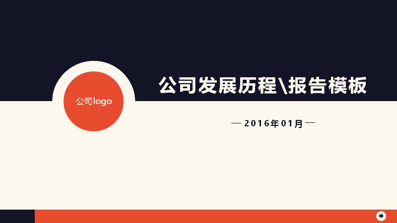 公司发展历程报告PPT模板 年度业绩汇报模板 13页预览