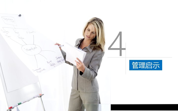 第 25 页缩略图