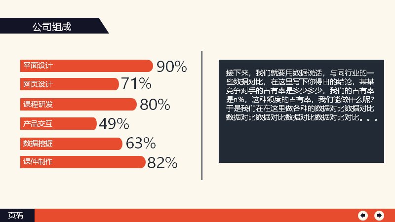 第 4 页缩略图