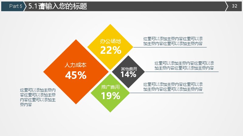 第 32 页缩略图