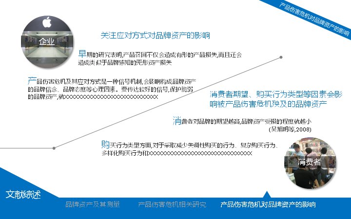 第 13 页缩略图