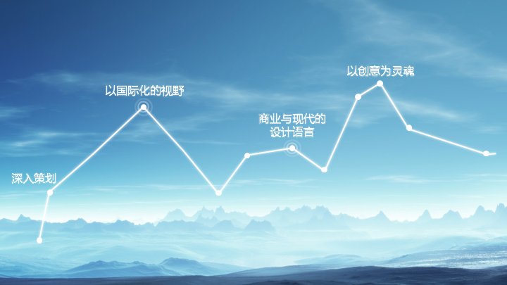 第 9 页缩略图