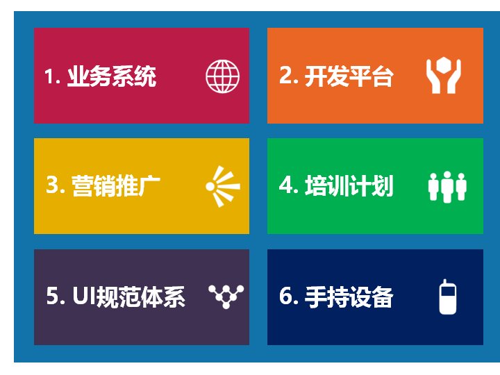 第 3 页缩略图