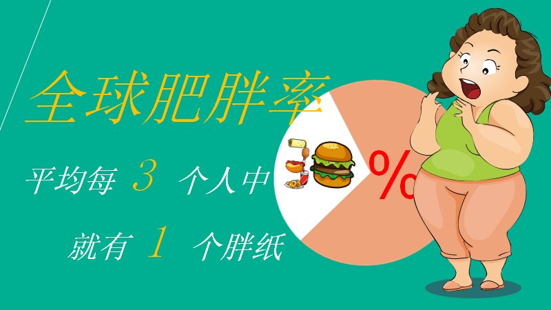 第 3 页缩略图
