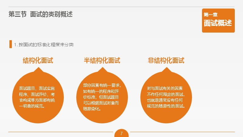 第 7 页缩略图