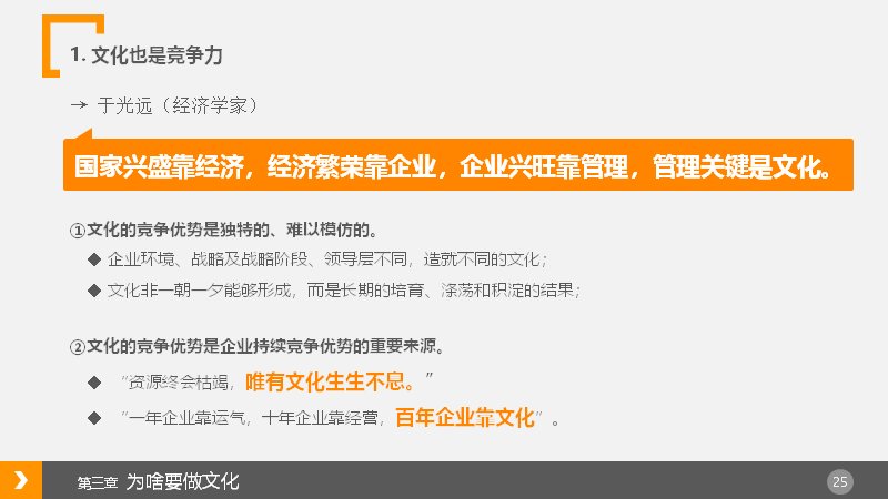 第 25 页缩略图