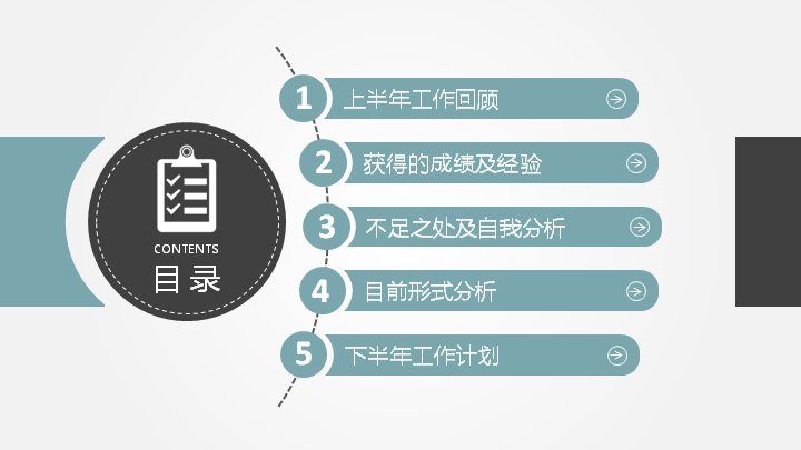 第 2 页缩略图