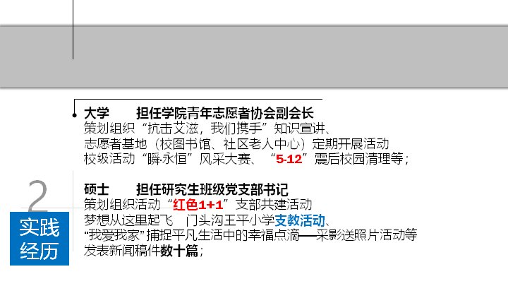 第 6 页缩略图