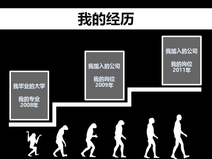 第 4 页缩略图