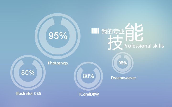 第 6 页缩略图